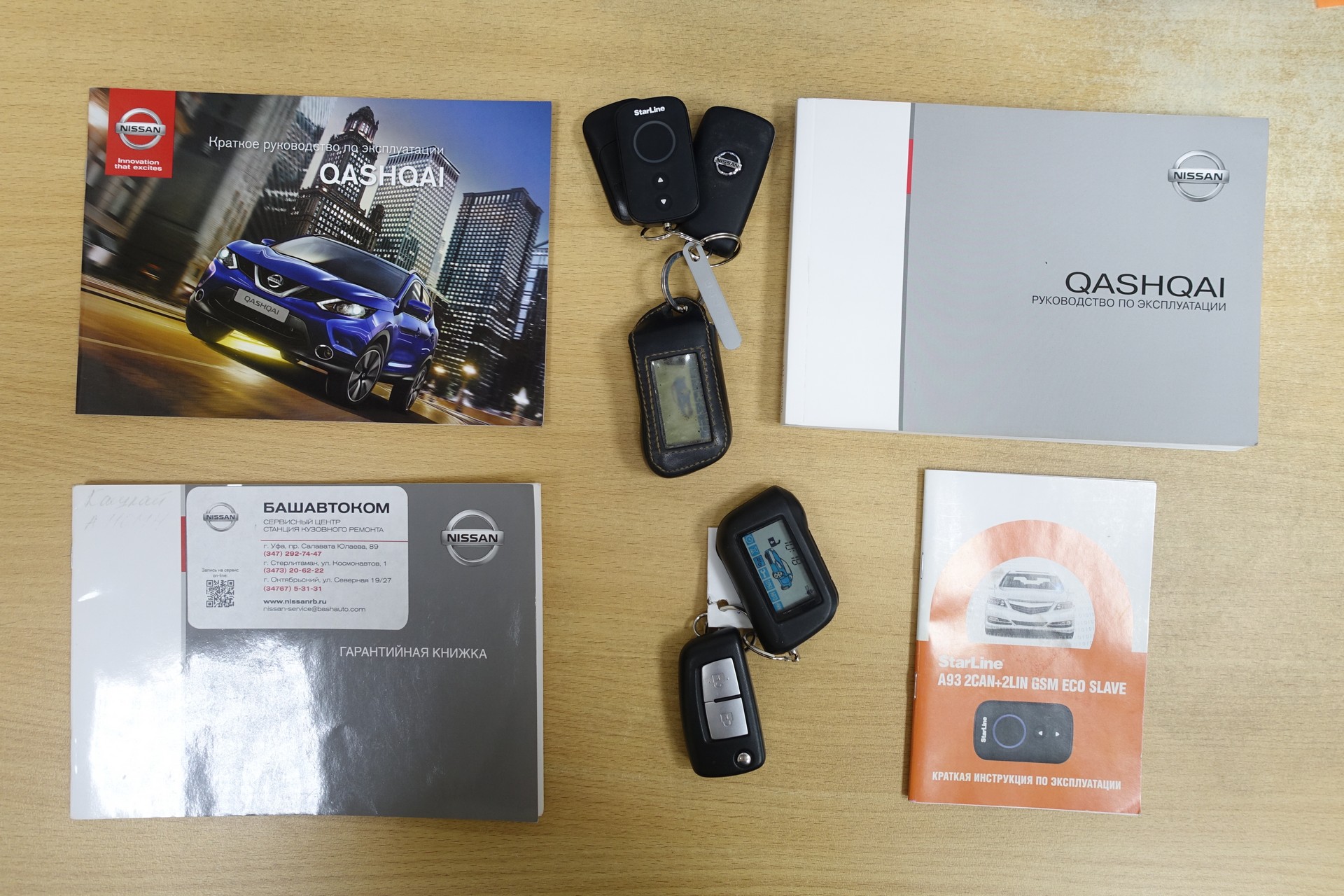 Купить Nissan Qashqai в Сургуте